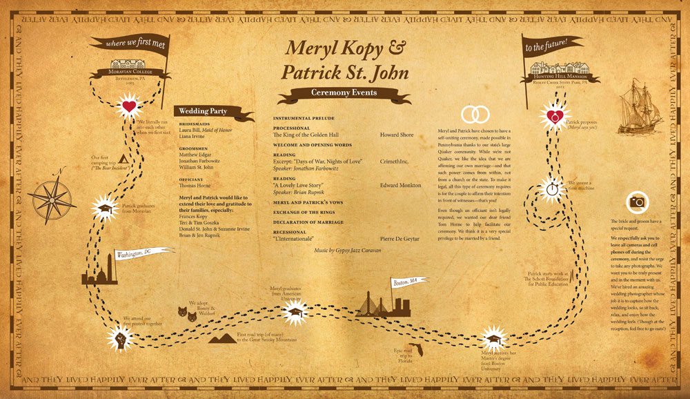 wedding program layout